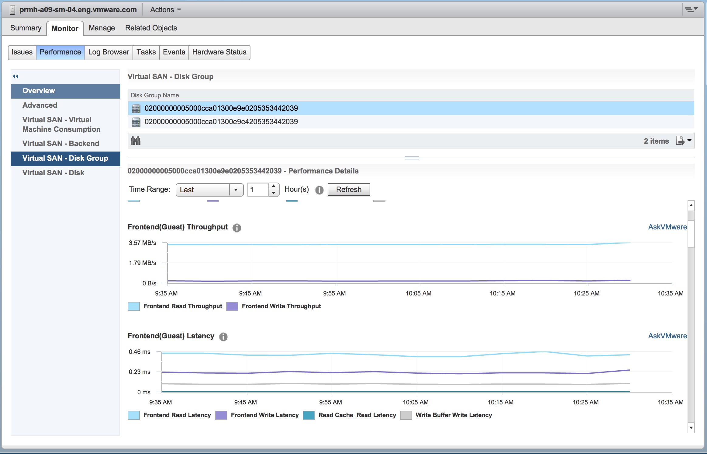 HostDiskGroupPerformanceService